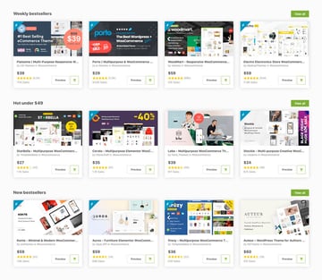 Best Selling Jewelry WordPress Themes for WooCommerce