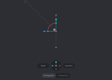 right view in spline