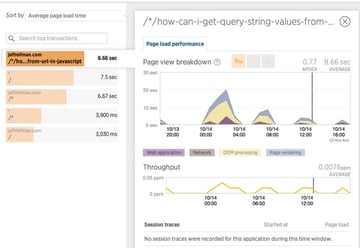 The New Relic Browser Page Views