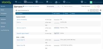 Stackify Monitoring Page