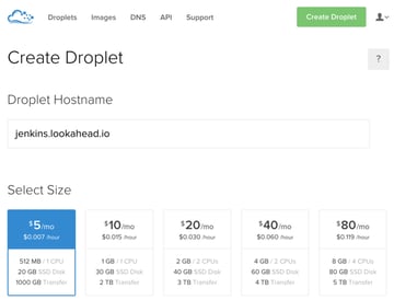 Jenkins Digital Ocean Create Droplet