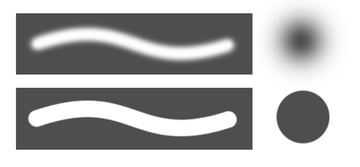 Basic Round Brush Preview in Adobe Photoshop CC