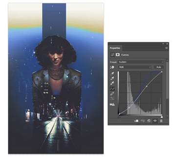 second curves adjustment