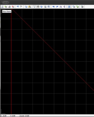 Creating a Blank Flame