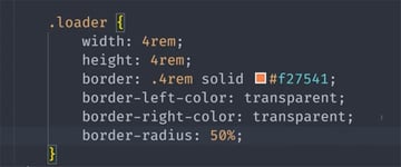 loader css