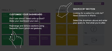 Walk through of the semantic zoom feature in context