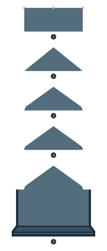 creating the top section of the roof