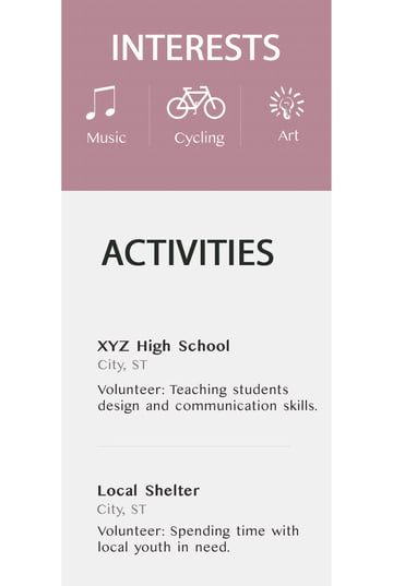 Interests and activities