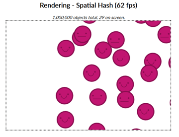 Spatial Hash