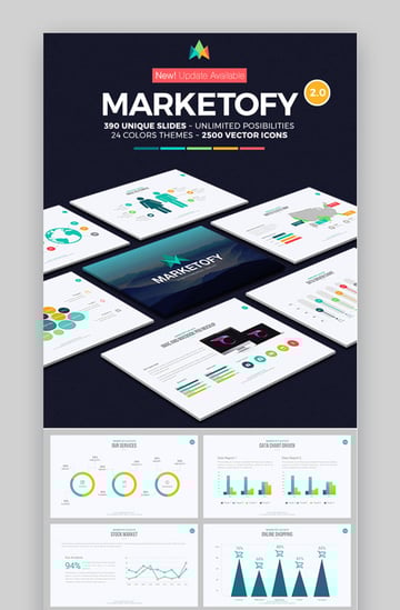 Marketofy Template