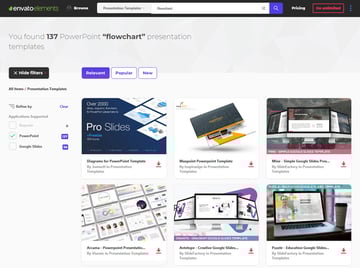 envato elements flowcharts