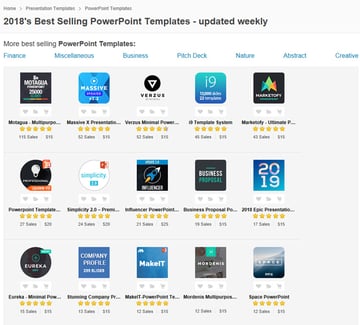 graphicriver powerpoint templates