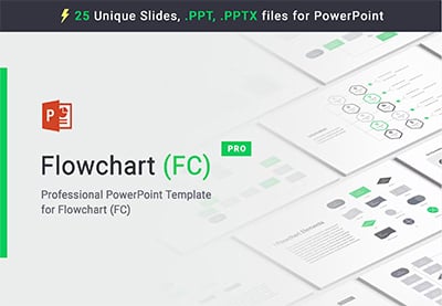 Flowchart PowerPoint Templates