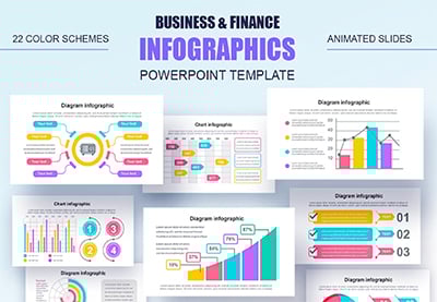 Flowchart Templates for Business & Finance