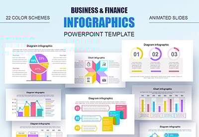 Infographics Powerpoint Animated Slides