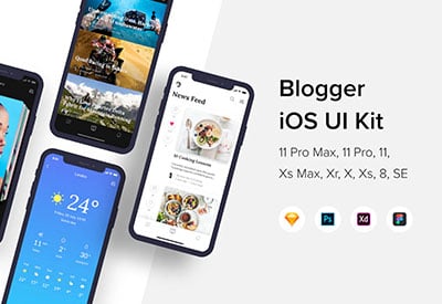 blogger adobe xd ui kit