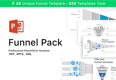 Editable Funnel Charts