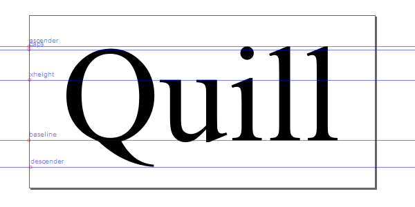 text on typography guides