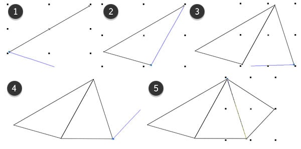 Construct the bats wings from three triangles