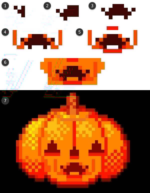 Creating an animated mouth part two