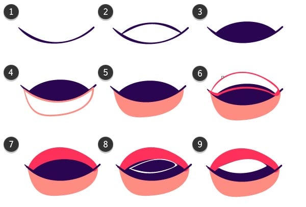 Drawing a cute mouth