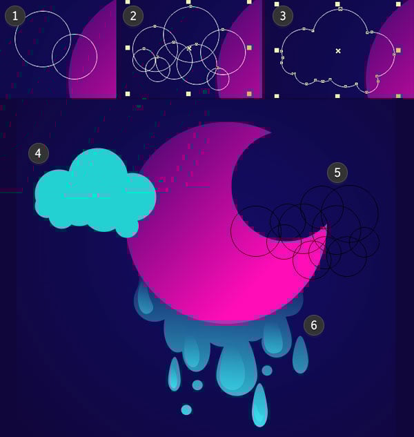 Draw some cloud friends for your moon