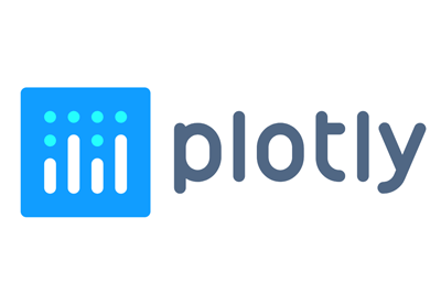 Создание интерактивных графиков с использованием Plotly.js, часть 3: Столбчатая диаграмма