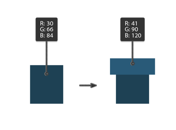 combining rectangles together to create the flowerpot