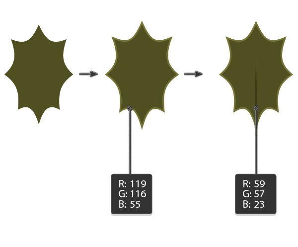 creating the green leaf 3