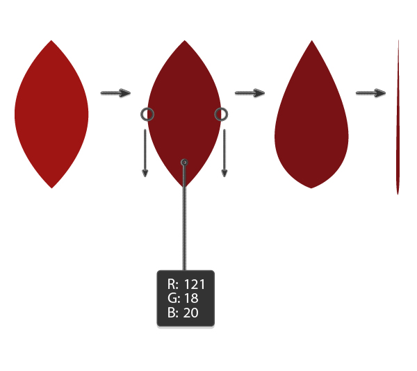 creating the petiole of the poinsettia