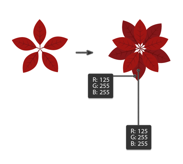 combining together poinsettia leaves 2