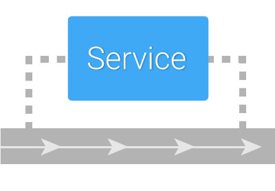 Concurrency on Android with Service