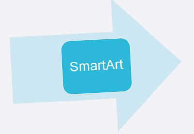 Cómo Comenzar a Utilizar SmartArt en PowerPoint