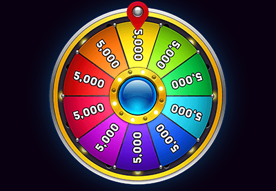 How to Create the Wheel of Fortune in Adobe Photoshop