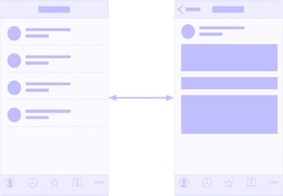Правильный способ передавать состояние между View Controllers в Swift