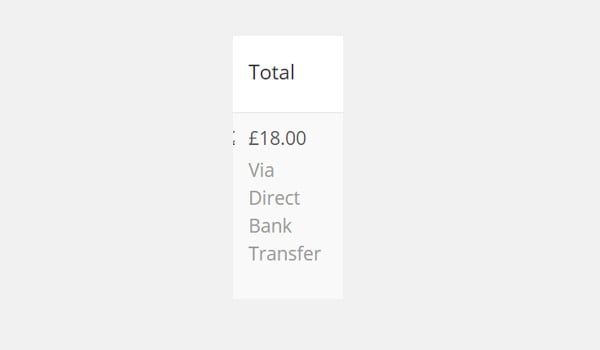 Total amount of order