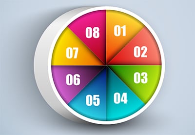 25+ Beste Kostenlose 3D-PowerPoint-PPT-Vorlagen zum Herunterladen für 2020