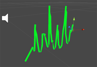 How to Use Sound to Make 3D Geometry in Unity