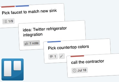 Everything You Need to Know to Work Productively in Trello