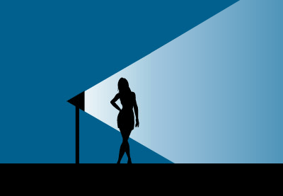 Regeln für die perfekte Beleuchtung: das reziproke Quadratgesetz verstehen