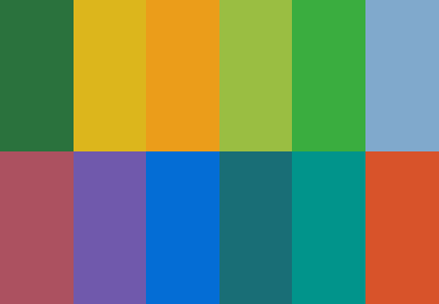 Một giới thiệu siêu nhanh chóng về Style Guides