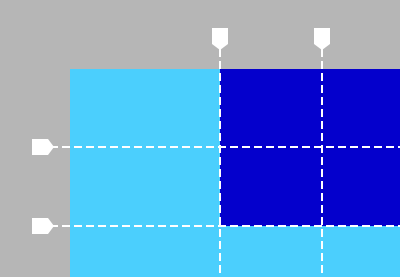 Subcuadrícula CSS: características, sintaxis y el problema que esto resolverá