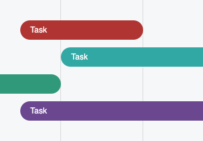 How to Build a Simple Gantt Chart With CSS and JavaScript