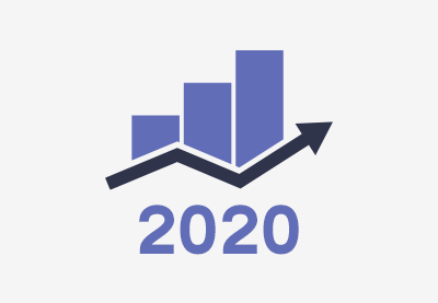 El estado del SEO en 2020 (además de útiles plugins de Wordpress para SEO)