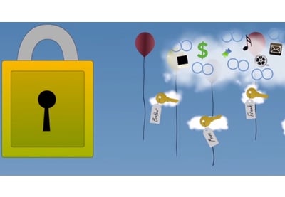 Preparing Digital Assets for Your Eventual Death