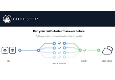Codeship: Deployment Pipelines and ParallelCI for Faster Results