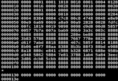 Cómo usar la codificación Base64 en PHP