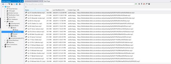 List of uploaded files