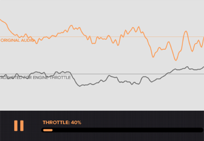 Creating Dynamic Sound With the Web Audio API