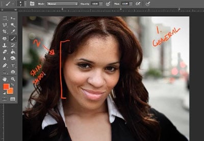 How to Create a Portrait Retouching Plan of Action